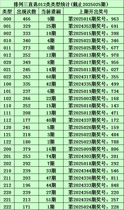 五一首日黄石多个景区迎来客流高峰