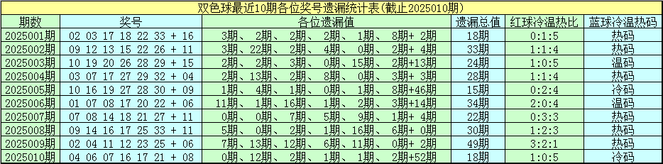 24年地图一摊开，南宁山水格局真让人惊住