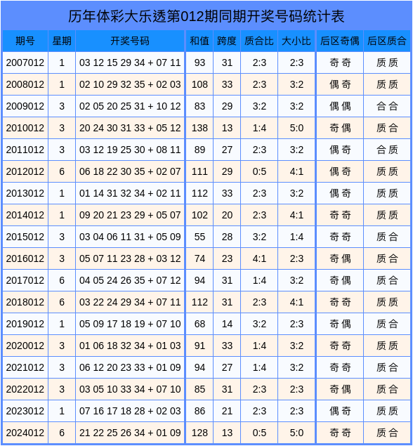 错乱了？特朗普公开讲话，竟把乌克兰伊朗搞混，白宫还好吗？