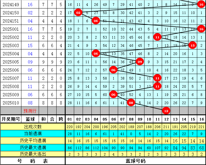 七人行南京师大：文学·历史·新闻三域共觅新路径