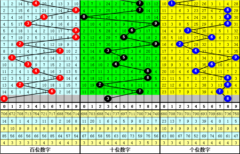 翻山越岭的誓言，抵不过一墙之隔的真心v7.8.6 官方安卓版