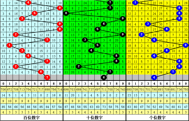 2026年赤峰市汽车贴膜门店大增，这3家值得重点关注！v9.9.3 官方安卓版