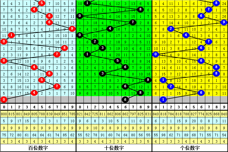小说：穿越成杂毛鸟想摆烂？收拾俩转世大佬烂摊子竟强到逆天v5.9.3 官方安卓版