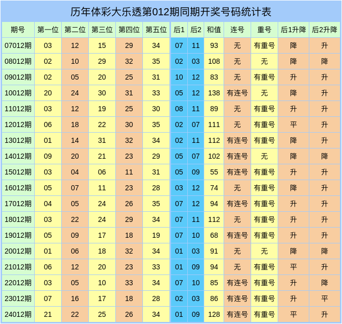 巴黎动物园私享指南：在狮吼与企鹅凝视中开派对v8.2.8 官方安卓版