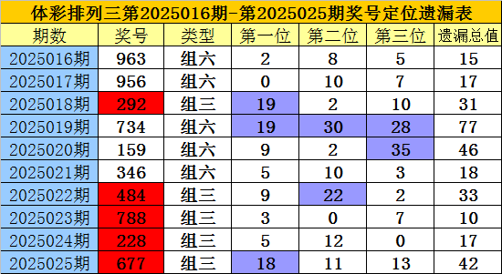 挪威“企鹅”反舰导弹：峡湾边的海上利刃