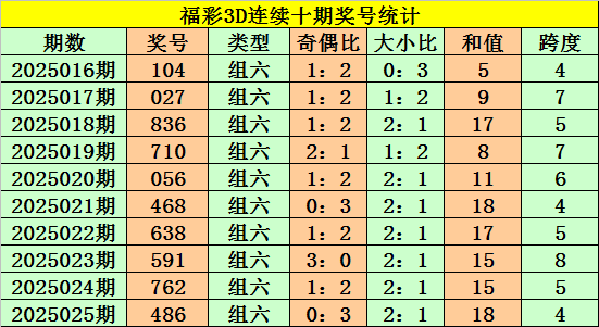 庞大集团证券索赔案新进展：石家庄开庭在即，长春立案后仍待推进v7.5.9 官方安卓版