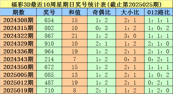 36层高楼无电梯，男子半生背负两位女子上下楼