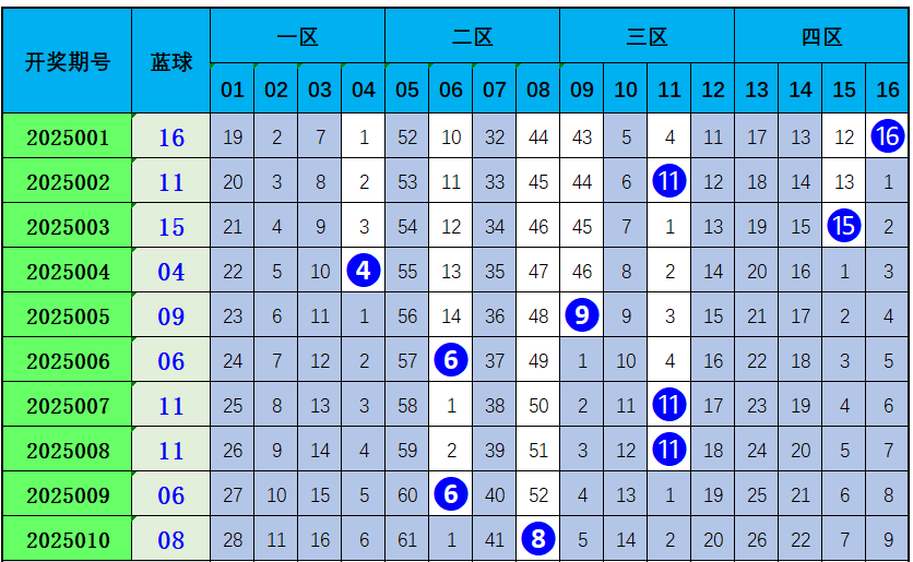 钟汉良朱珠新剧扑街，52岁霸总妆造翻车，网友：姨味太冲了v3.3.2 官方安卓版