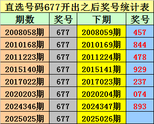 要不咱们小酌一杯？特朗普为了查尔斯三世取消威士忌关税v5.4.9 官方安卓版