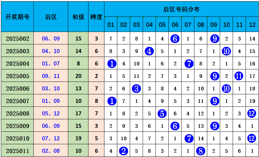 告别短信轰炸！5月1日起，未经同意不得发送商业短信