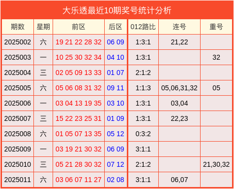 清乾隆青金石御题《携琴访友图》山子欣赏