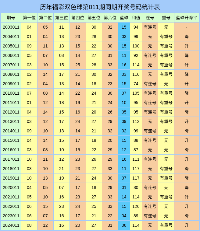 内塔尼亚胡刚警告完伊朗，就收到了坏消息，伊朗的最强援手露头了