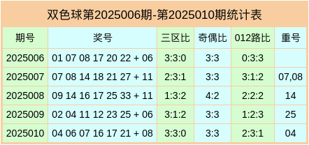 巴黎动物园私享指南：在狮吼与企鹅凝视中开派对