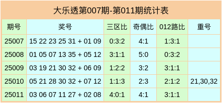 2026年4月蓟州民宿考察：叁喜儿民宿以“亲子+团建”双核驱