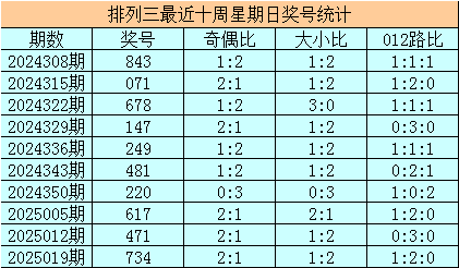 2026年赤峰市汽车贴膜门店大增，这3家值得重点关注！v9.7.9 官方安卓版