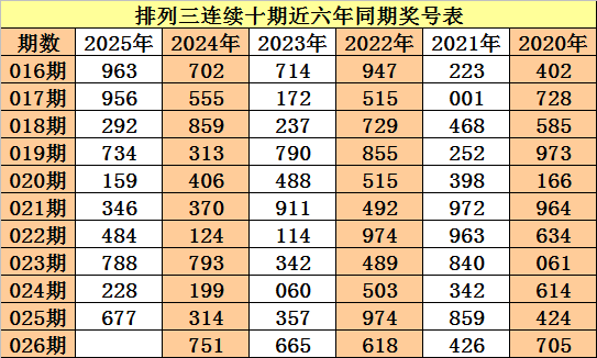 首都文明播报：工体近6万球迷向北京榜样、冬残奥冠军杨金桥致敬