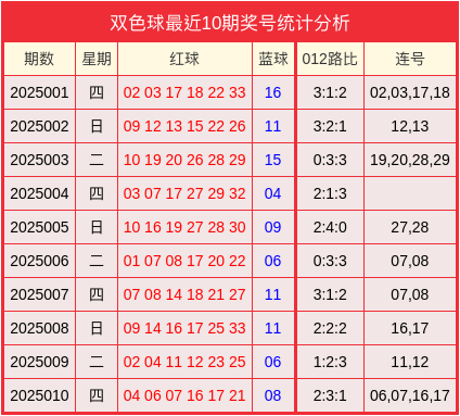 五则寓言，五把钥匙：读懂人性，管好自己