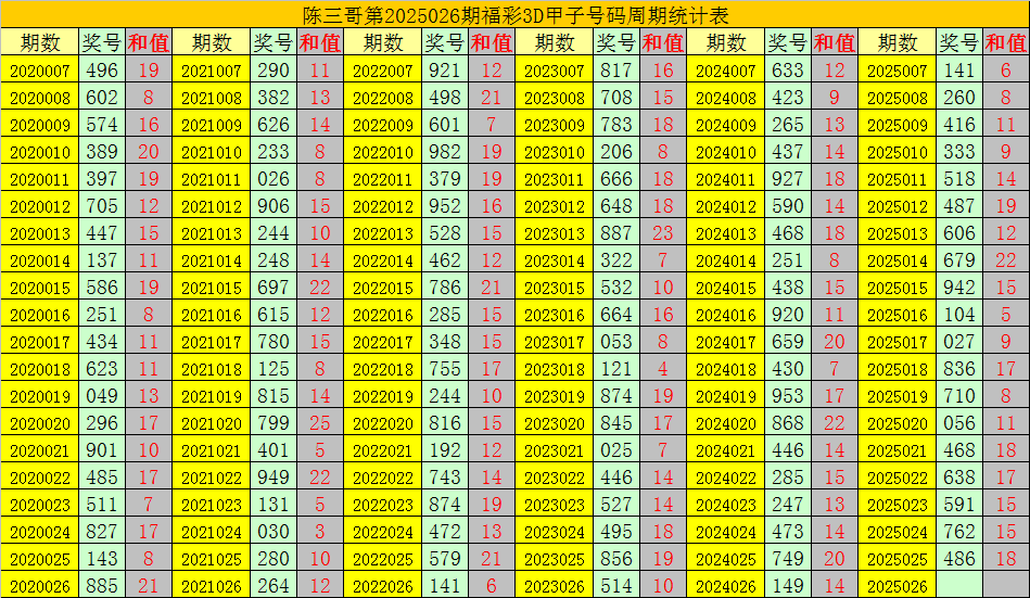 app软件介绍通用