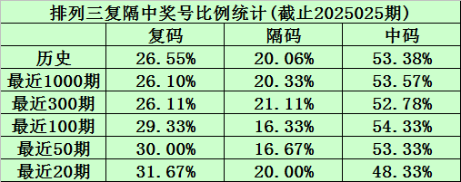 春秋假试点扩围：如何带动5000亿到8000亿元消费？