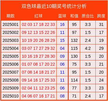 狂飙前夜？金价过山车暗藏杀机