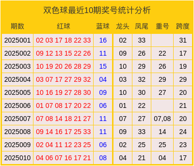 app软件介绍通用
