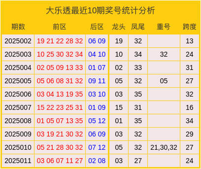 菏泽无机水磨石供应特点与选购指南