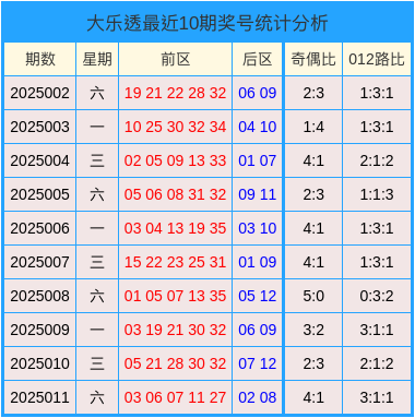 10个民间小故事里的人生智慧
