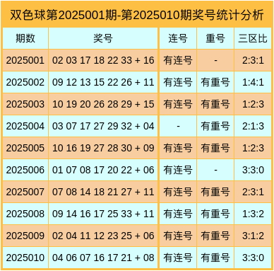 庞大集团证券索赔案新进展：石家庄开庭在即，长春立案后仍待推进v8.5.8 官方安卓版