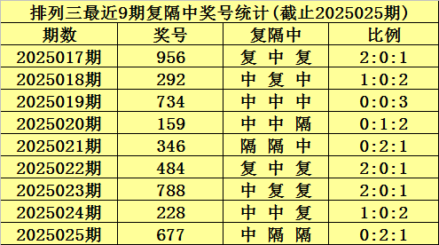 路演巡展供应商哪家好 牢记这3个挑选技巧v5.1.5 官方安卓版