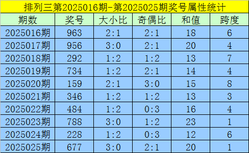 南宁一小区2.3元一级物业费，门禁坏一个月没人修？