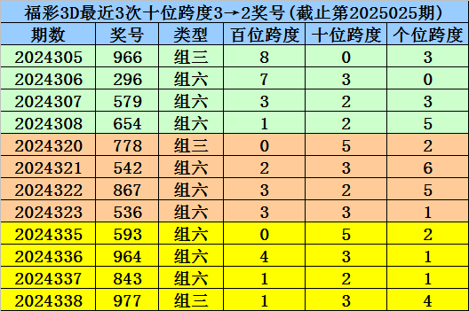 五一调休众生相：当“借周末补工作日”遇上德国单日假期