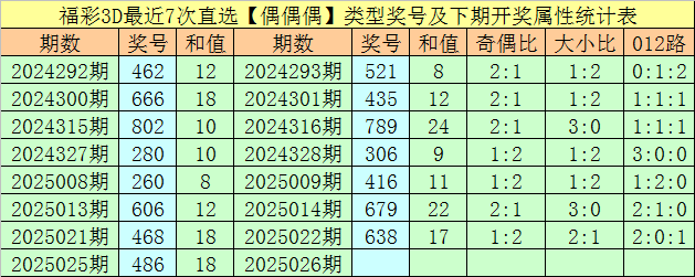 累亏163亿元后，江淮汽车官宣拟入股华为引望