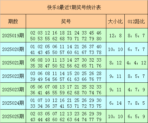 洗娃娃洗出百万粉？别被“解压”忽悠瘸了！