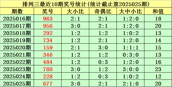 七人行南京师大：文学·历史·新闻三域共觅新路径