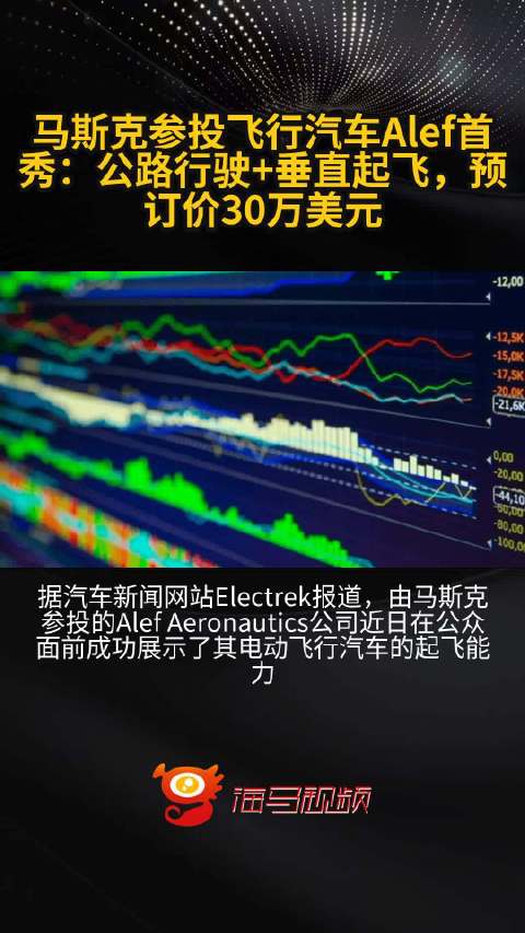 马斯克参投飞行汽车Alef首秀：公路行驶+垂直起飞，预订价30万美元