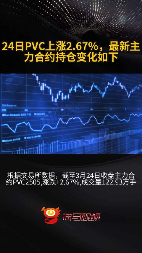 24日pvc上涨2.67%，最新主力合约持仓变化如下_手机新浪网
