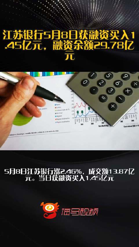 江苏银行5月8日获融资买入1.45亿元，融资余额29.78亿元_手机新浪网