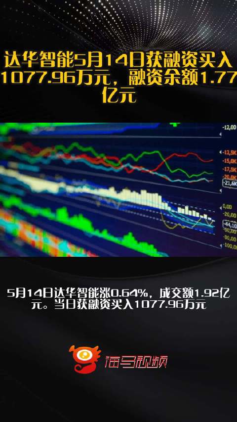 福州金融控股达华智能，探索金融科技的新融合？