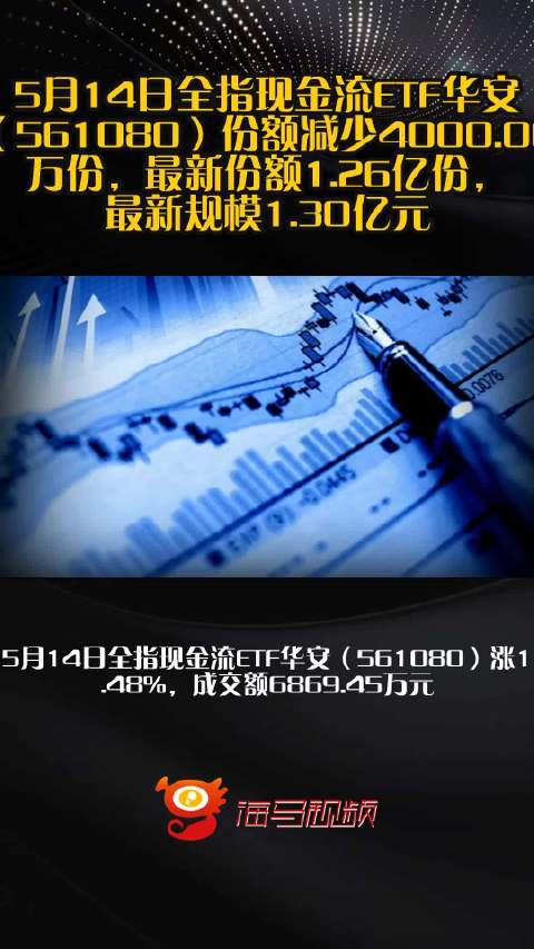 5月14日全指现金流etf华安（561080）份额减少4000.00万份，最新份额1.26亿份，最新