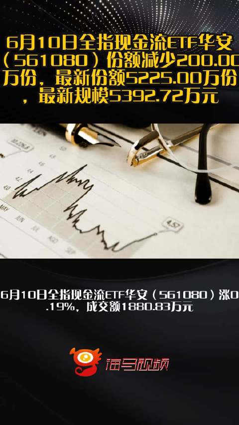 赞评论@新浪财经综合6月10日全指现金流etf华安（561080）份额减少200.00万份，