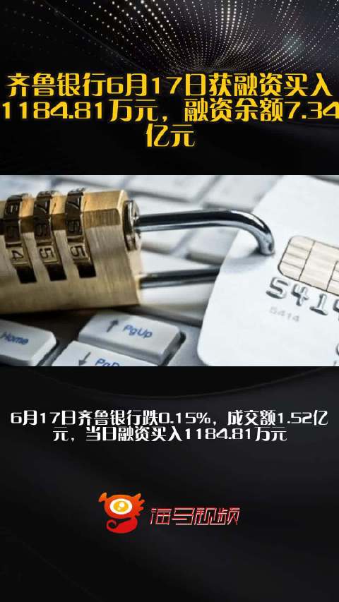 齐鲁银行6月17日获融资买入1184.81万元,融资余额7.34亿元