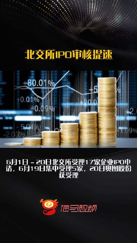 北交所ipo审核提速_手机新浪网