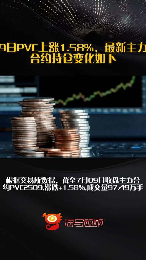 9日pvc上涨1.58%，最新主力合约持仓变化如下_手机新浪网