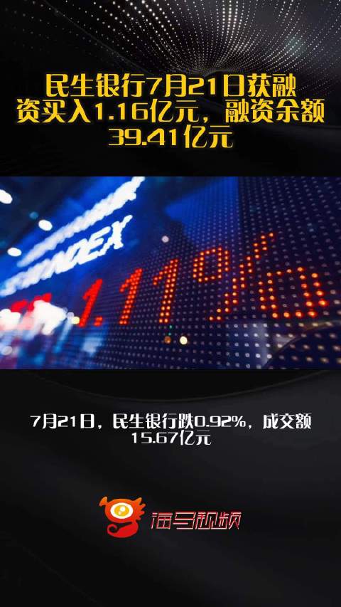 赞评论@新浪财经综合民生银行7月21日获融资买入1.16亿元，融资余额39.41亿元