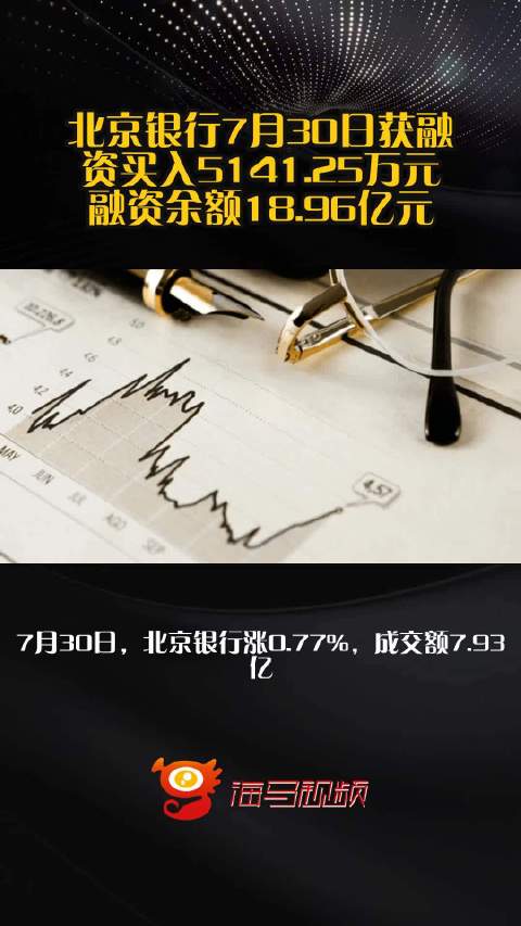 北京银行7月30日获融资买入5141.25万元,融资余额18.96亿元_手机新浪网