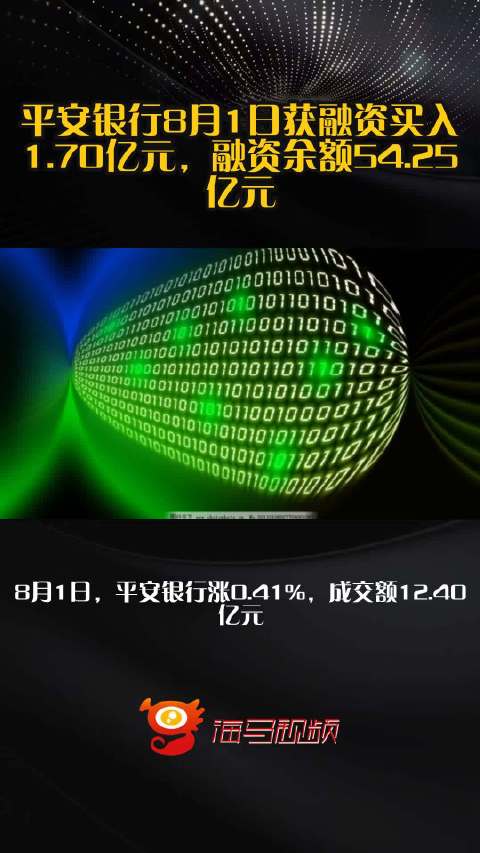 赞评论@新浪财经综合平安银行8月1日获融资买入1.70亿元,融资余额54.25亿元