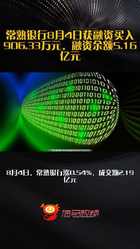 常熟银行8月4日获融资买入906.33万元，融资余额5.16亿元_手机新浪网