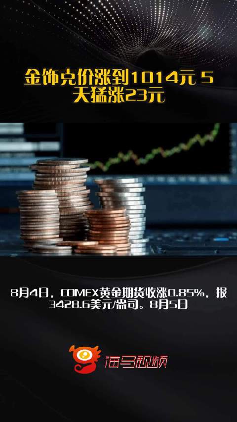 金饰克价涨到1014元 5天猛涨23元