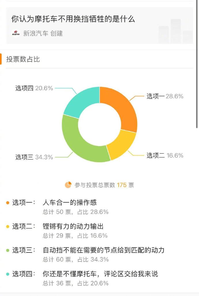 全新BMW R 1300 GS Adventure深度试驾测评