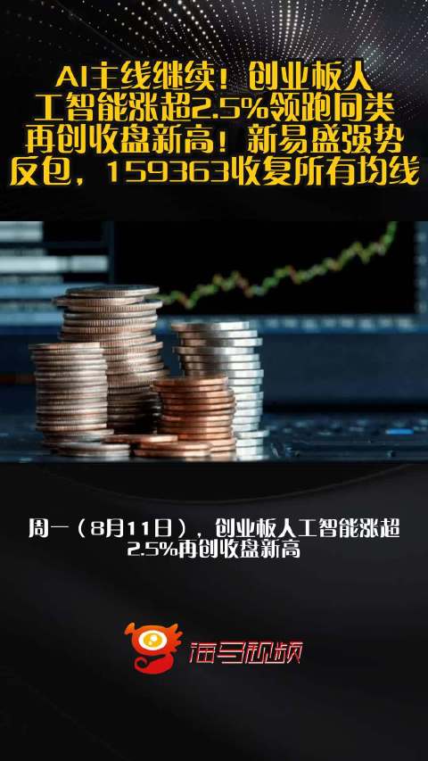 每日看盘｜AI叙事重构，激活A股反弹能量